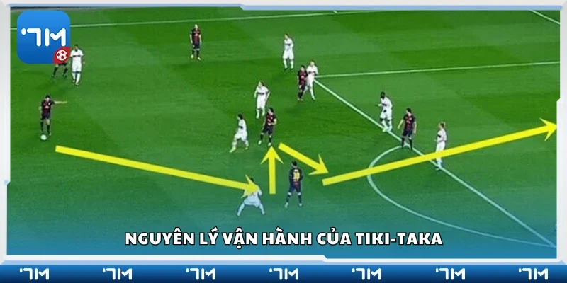 Các nguyên lý vận hành của tiki-taka