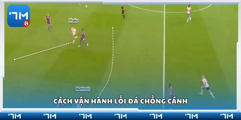 Cách vận hành lối đá chồng cánh