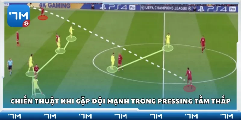 Chiến thuật khi gặp đội mạnh trong pressing tầm thấp