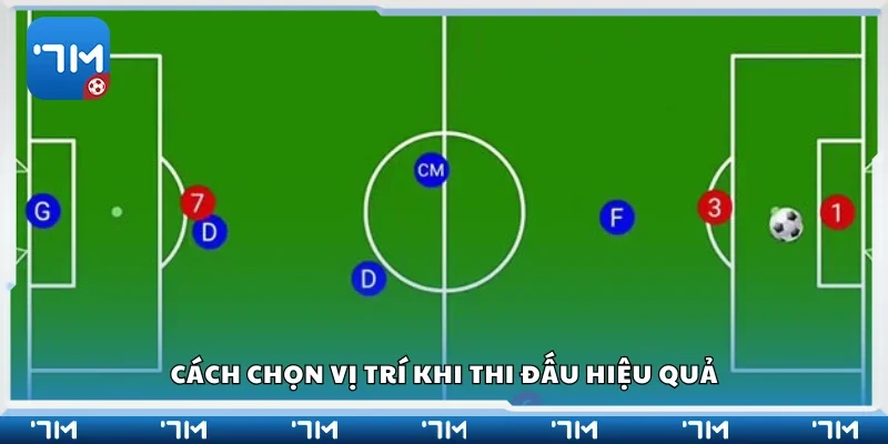 Nguyên tắc chọn vị trí hiệu quả