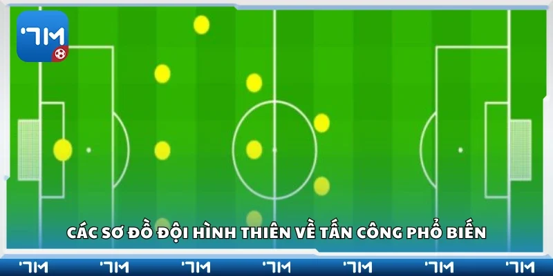 Sơ đồ đội hình thiên về tấn công