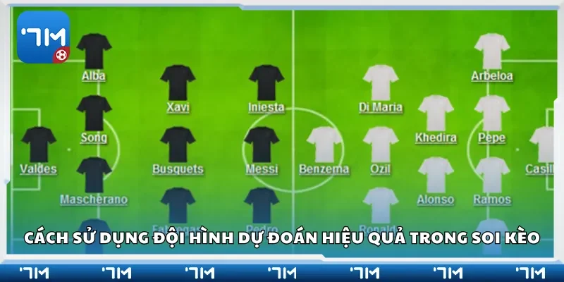 Cách sử dụng đội hình dự đoán hiệu quả trong soi kèo