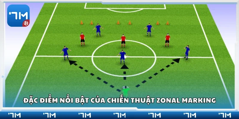 Đặc điểm nổi bật của chiến thuật zonal marking