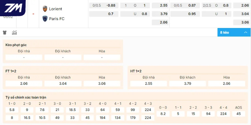 Chọn cửa sáng vào tiền cho cặp trận giữa EC Bahia vs Fluminense